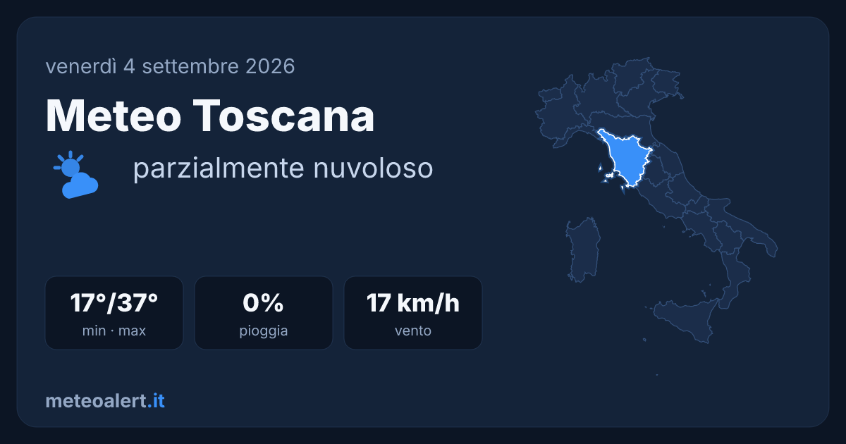 Meteo Toscana oggi: caldo e soleggiato, max 37°C