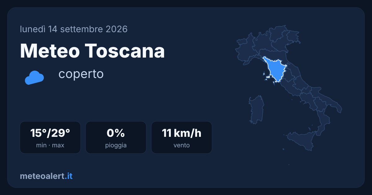 Meteo Toscana oggi: cielo coperto, 29°C e assenza di pioggia