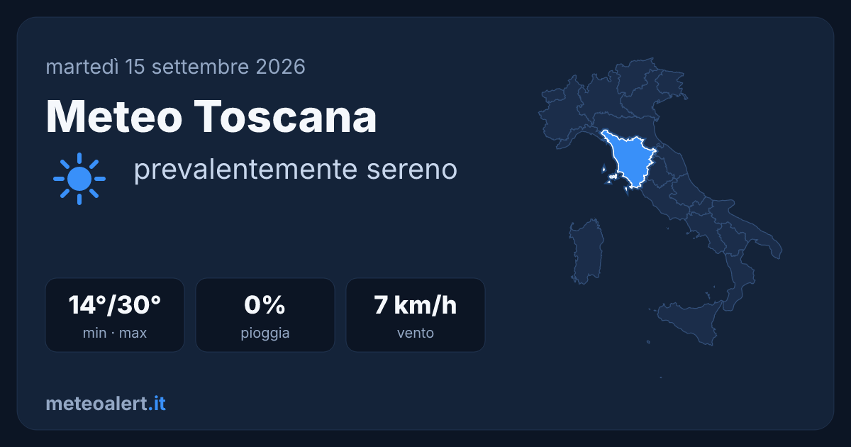 Meteo Toscana oggi: sereno e caldo, max 30°C