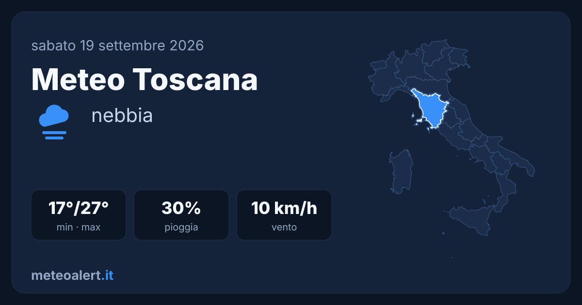 Meteo Toscana oggi: nebbia e sole, 17-27°C