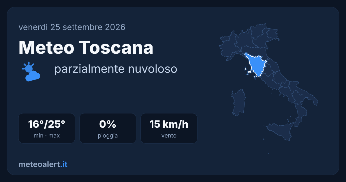 Meteo Toscana oggi: parzialmente nuvoloso, 16-25°C