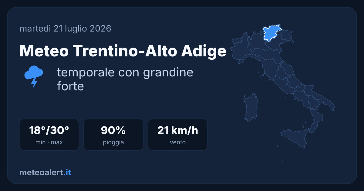 Meteo Trentino-Alto Adige: temporali e grandine, max 30°C