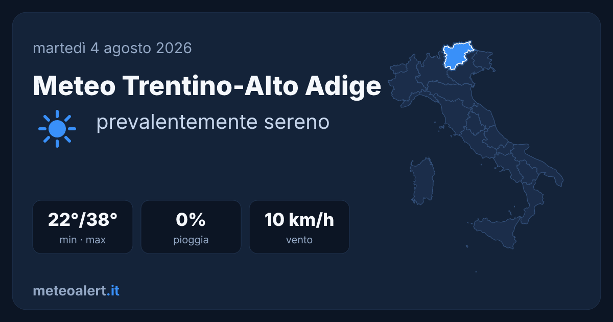 Meteo Trentino-Alto Adige oggi: sereno, 38°C