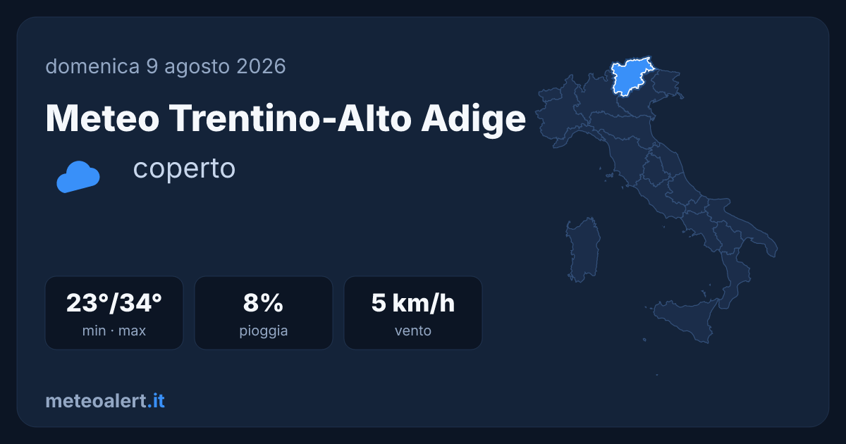 Meteo Trentino-Alto Adige oggi: coperto, 23-34°C