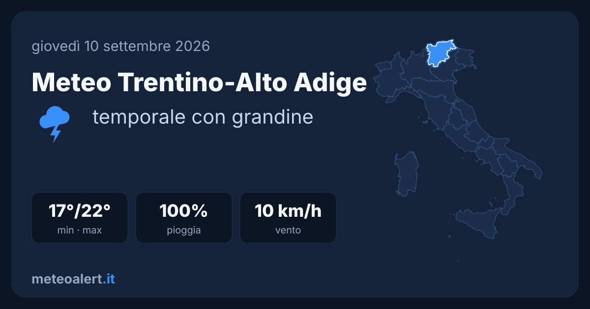 Meteo Trentino-Alto Adige: temporale con grandine, 17-22°C