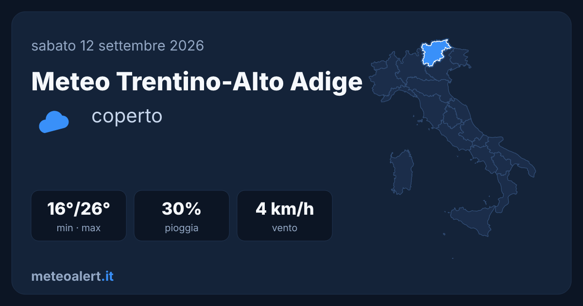 Meteo Trentino-Alto Adige: cielo coperto, 16-26°C sabato 12 settembre