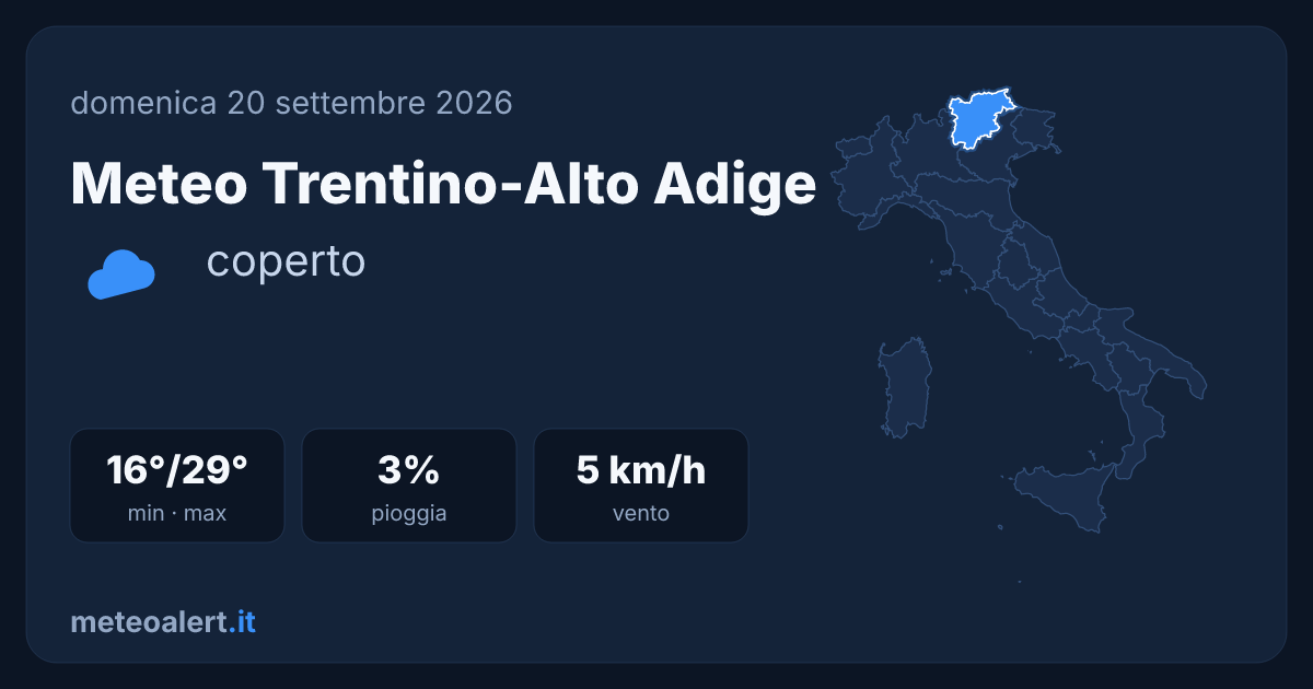 Meteo Trentino-Alto Adige: cielo coperto, 29°C a Trento