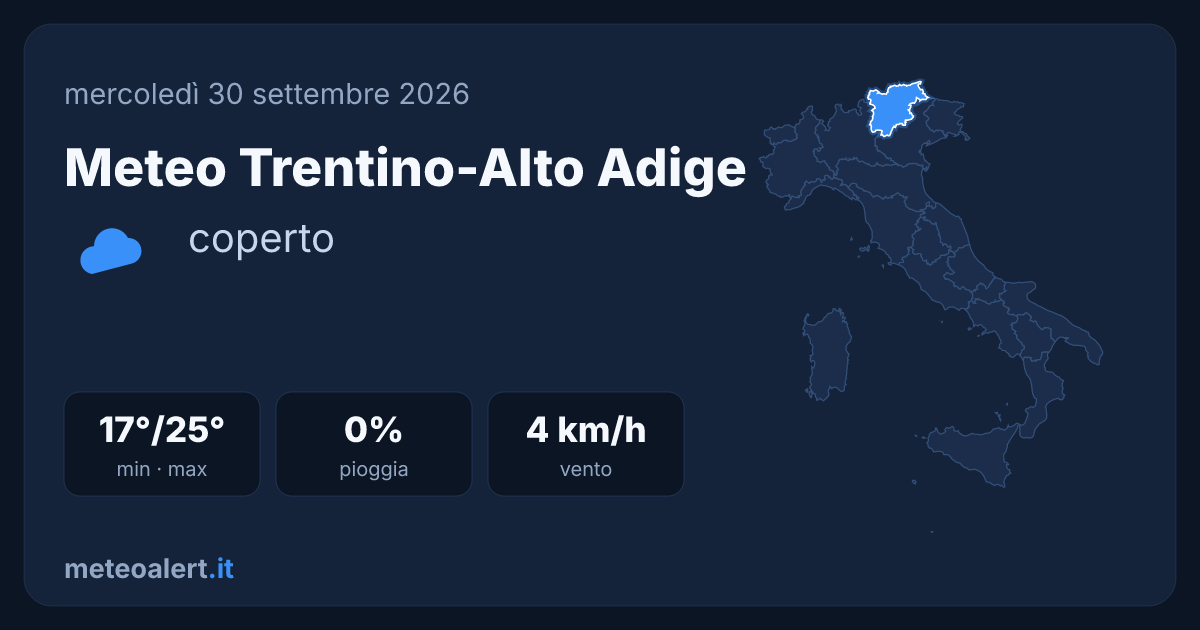 Meteo Trentino-Alto Adige oggi: coperto, 17-25°C
