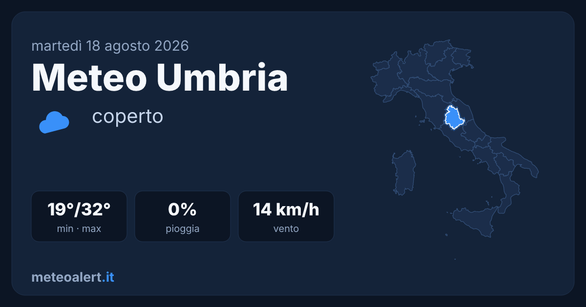 Meteo Umbria oggi: cielo coperto, 32°C e niente pioggia