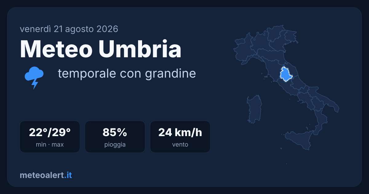 Meteo Umbria oggi: temporale con grandine, max 29°C