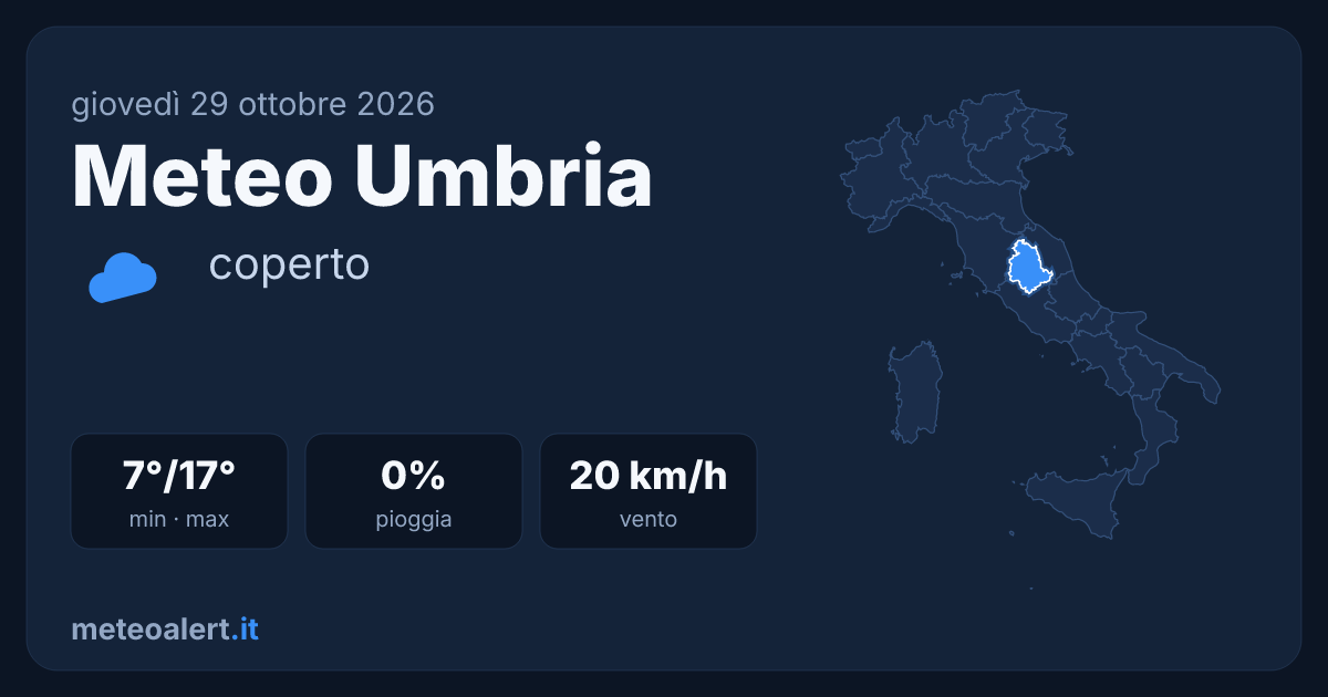 Meteo Umbria oggi: cielo coperto, 17°C di massima