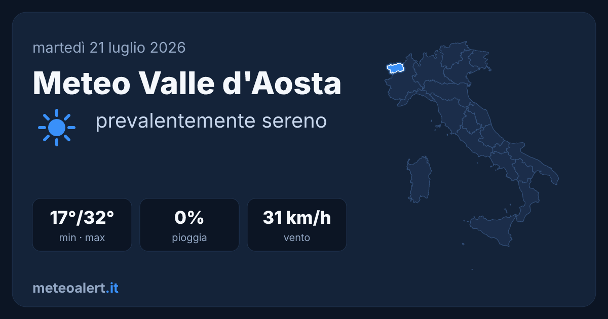 Meteo Valle d'Aosta oggi: sereno e caldo, max 32°C