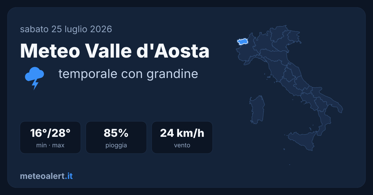 Meteo Valle d'Aosta oggi: temporale con grandine, 16-28°C
