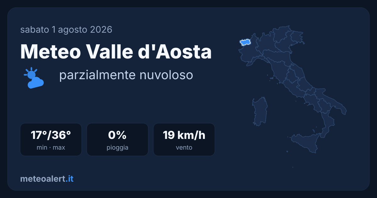 Meteo Valle d'Aosta oggi: soleggiato, 36°C massima