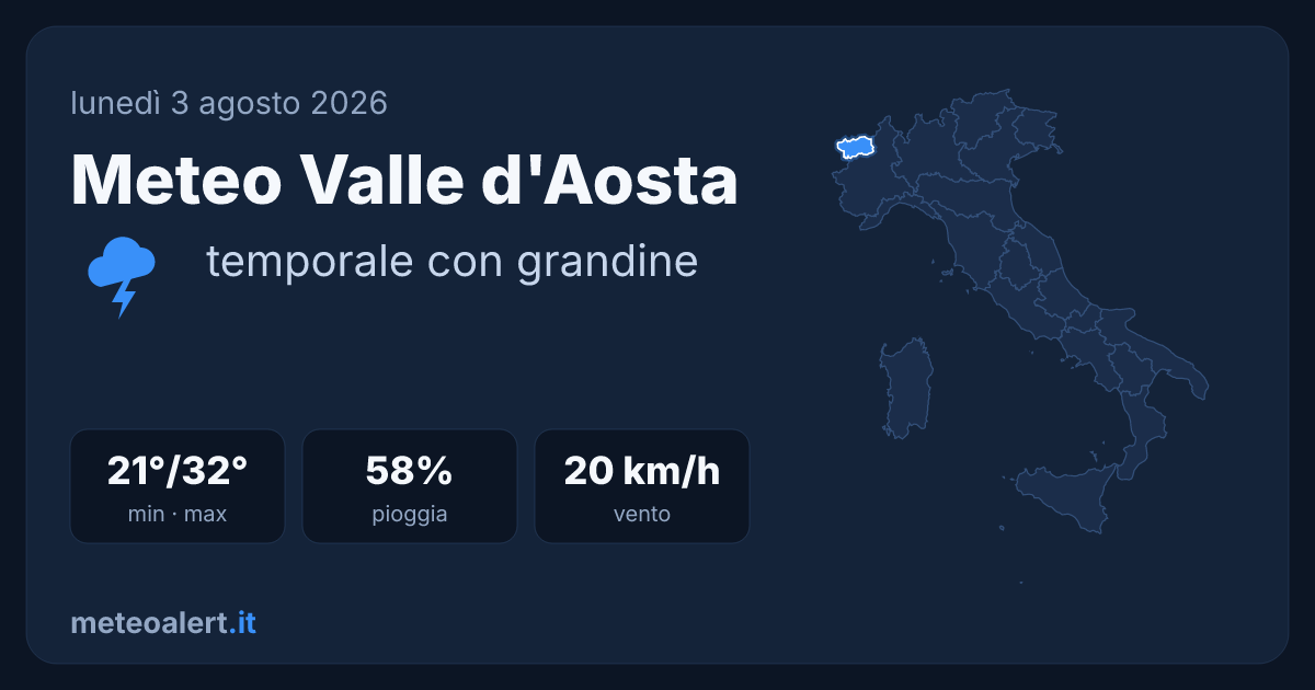 Meteo Valle d'Aosta oggi: temporale con grandine, 21-32°C