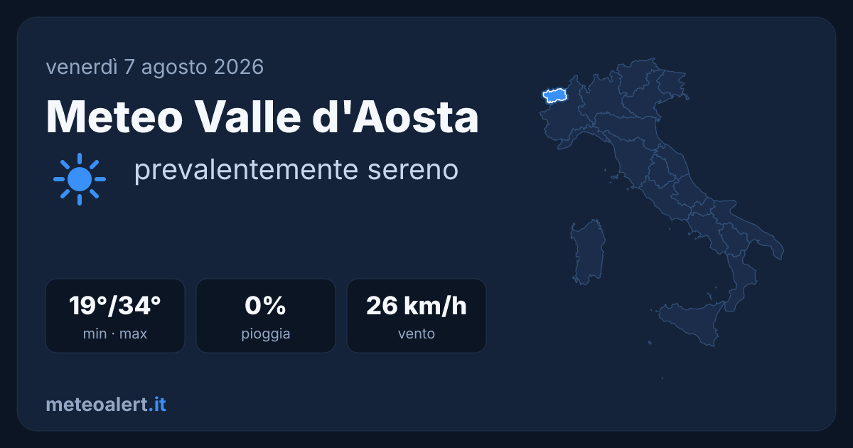 Meteo Valle d'Aosta oggi: sereno e caldo, max 34°C