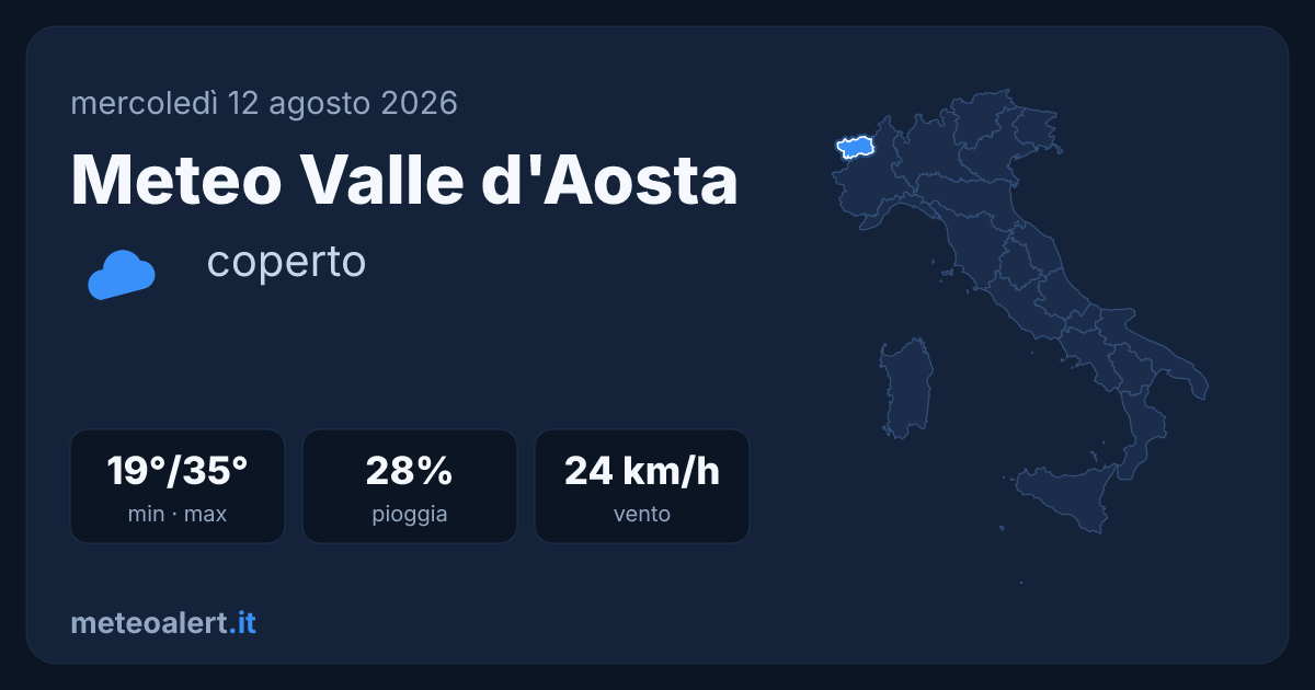 Meteo Valle d'Aosta: coperto, 35°C e rischio temporali