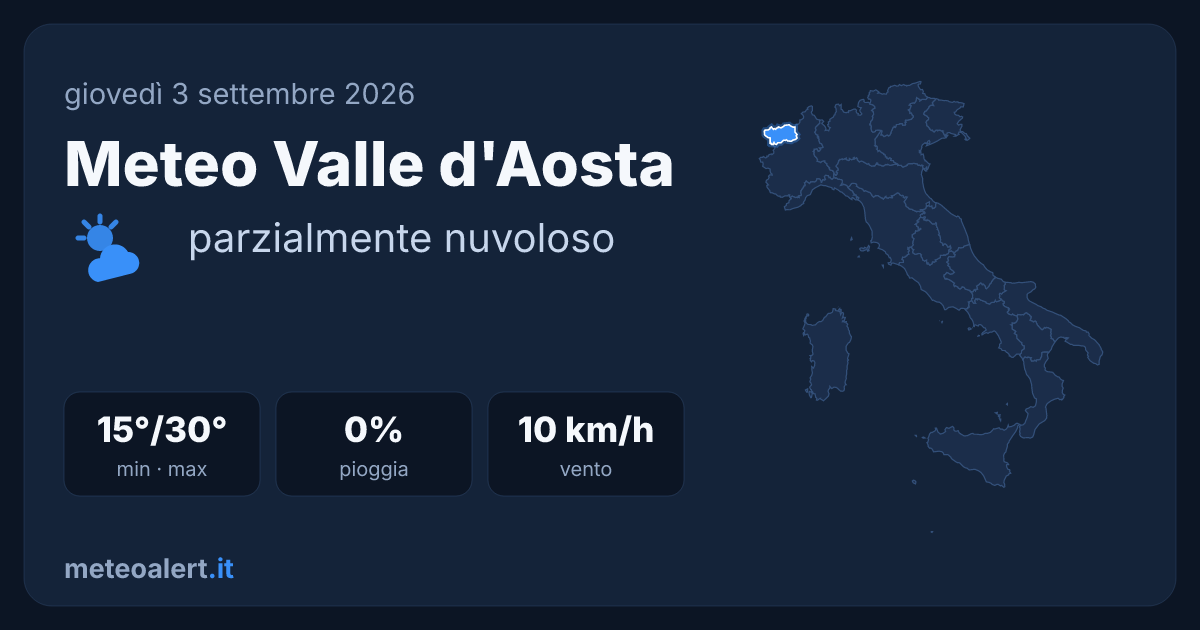 Meteo Valle d'Aosta oggi: parzialmente nuvoloso, 30°C