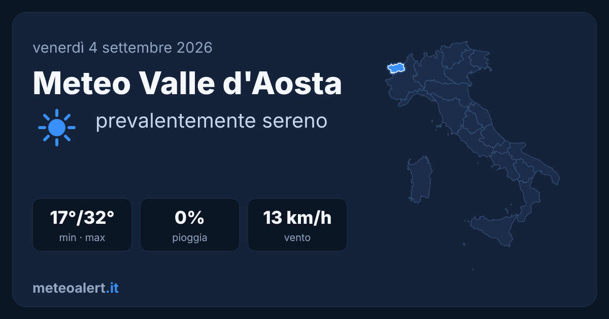 Meteo Valle d'Aosta oggi: sereno e caldo, max 32°C