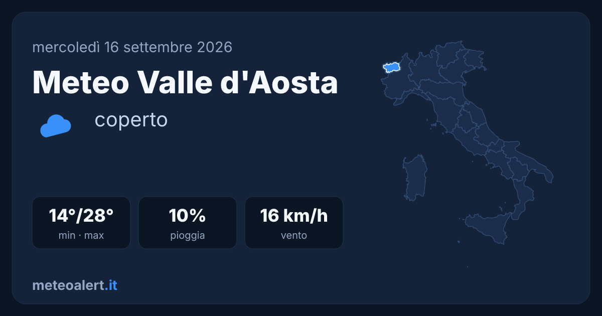 Meteo Valle d'Aosta oggi: cielo coperto, 28°C max