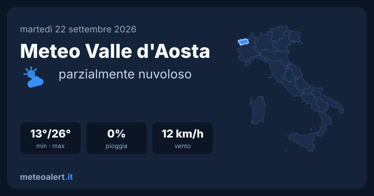 Meteo Valle d'Aosta oggi: parzialmente nuvoloso, 26°C