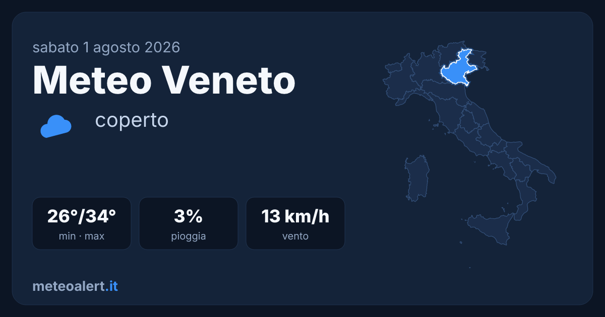 Meteo Veneto oggi: coperto e molto caldo, max 34°C