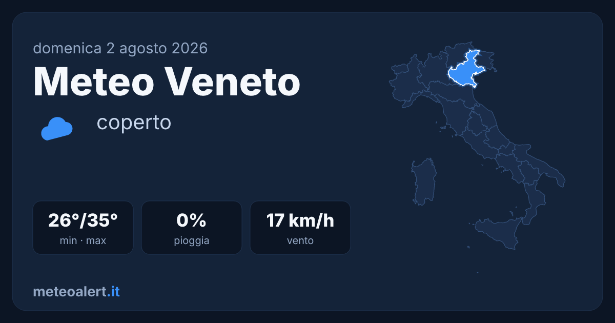 Meteo Veneto oggi: coperto e caldo, max 35°C