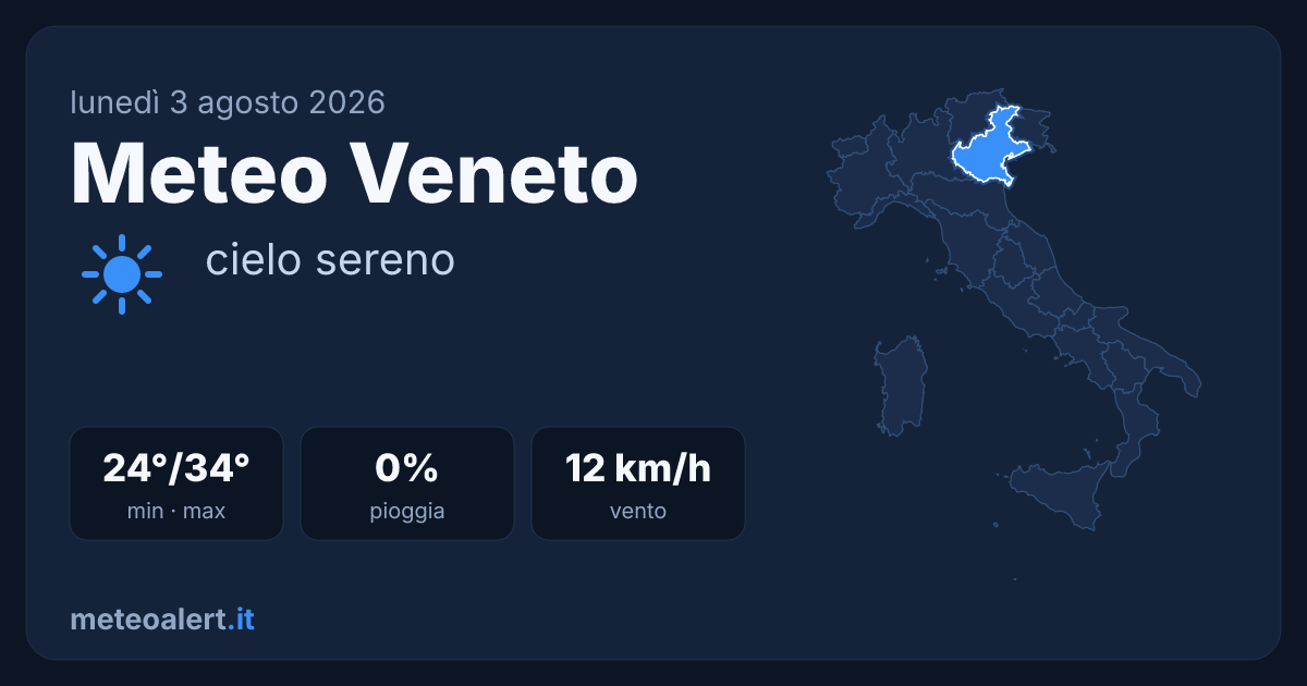 Meteo Veneto oggi: sereno e molto caldo, 34°C