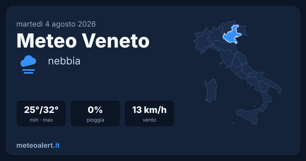 Meteo Veneto oggi: nebbia e caldo, max 32°C