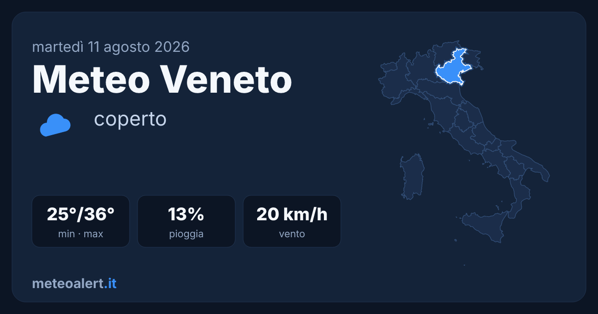 Meteo Veneto oggi: coperto e molto caldo, max 36°C