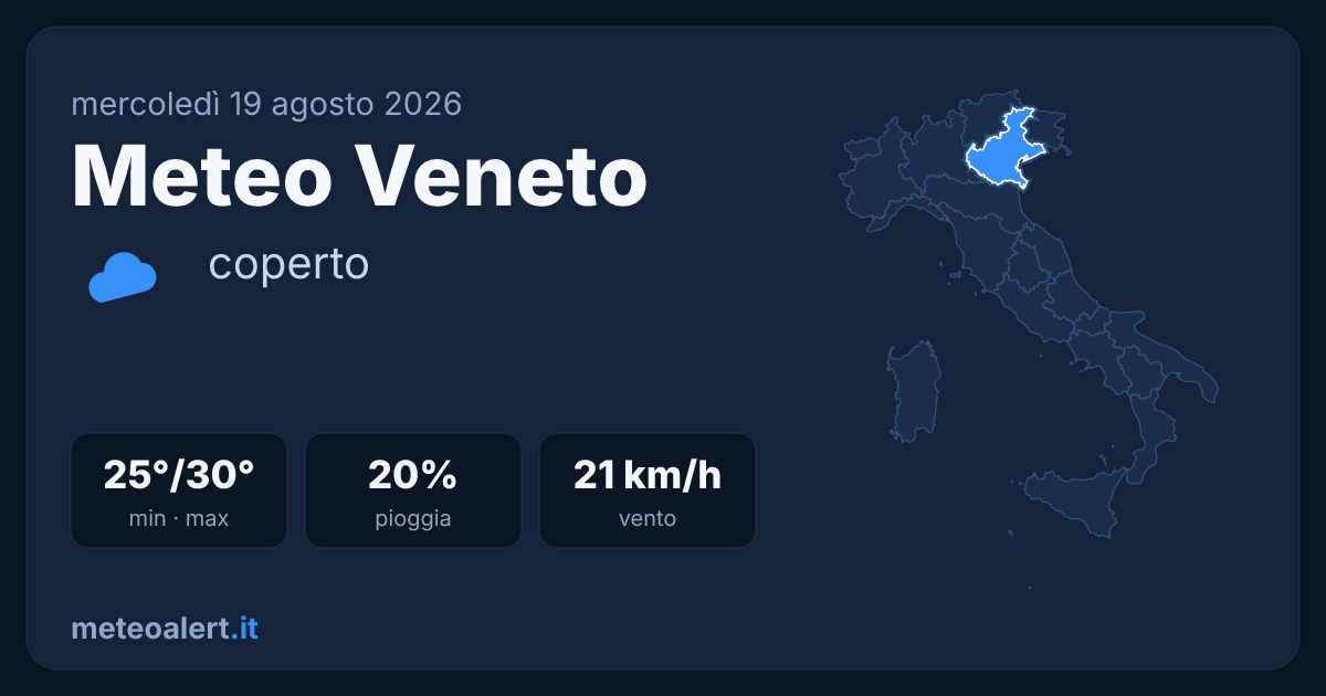 Meteo Veneto oggi: coperto, 25-30°C, vento moderato