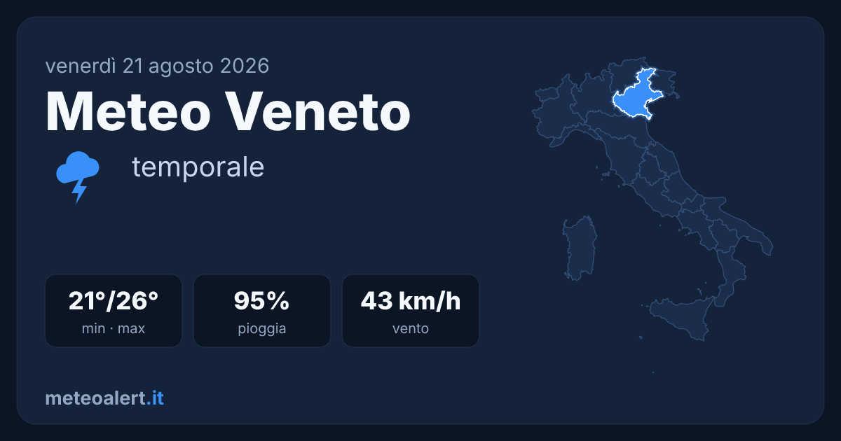 Meteo Veneto oggi: temporali e 26°C, allerta arancione