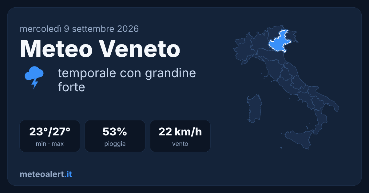 Meteo Veneto: temporali con grandine, 23-27°C