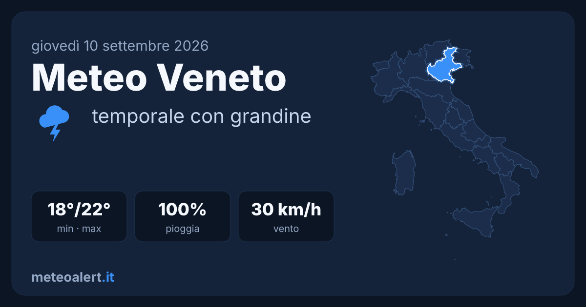 Meteo Veneto oggi: temporali con grandine, 18-22°C