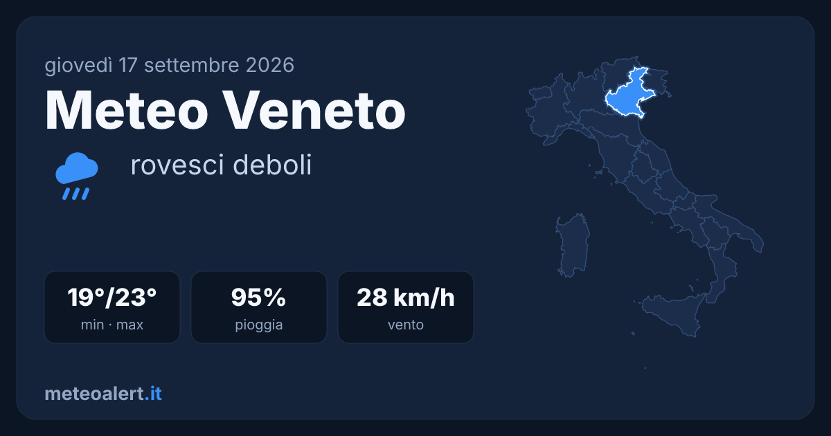 Meteo Veneto: rovesci deboli e temporali, max 23°C