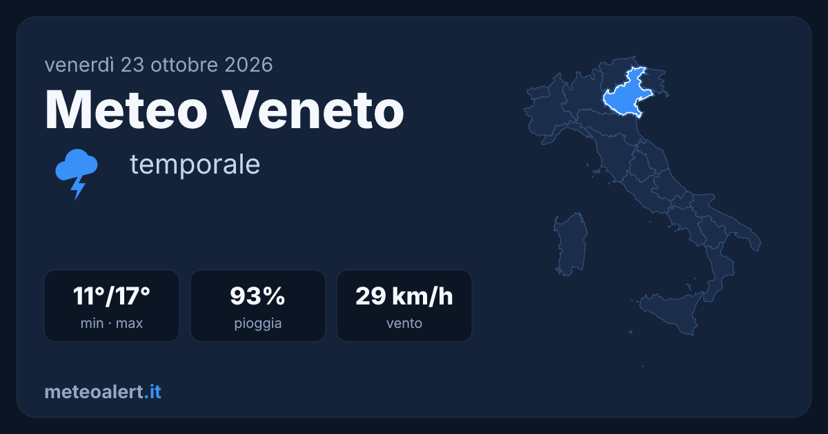 Meteo Veneto oggi: temporale con temperature in calo
