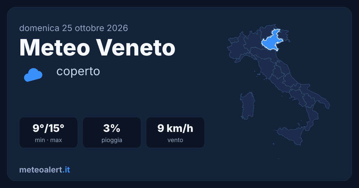 Meteo Veneto oggi: cielo coperto, 9-15°C, niente pioggia