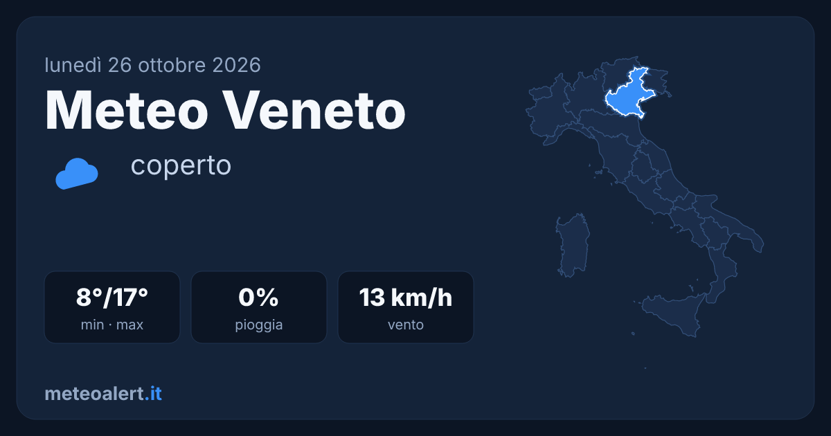 Meteo Veneto oggi: cielo coperto, 8-17°C, asciutto