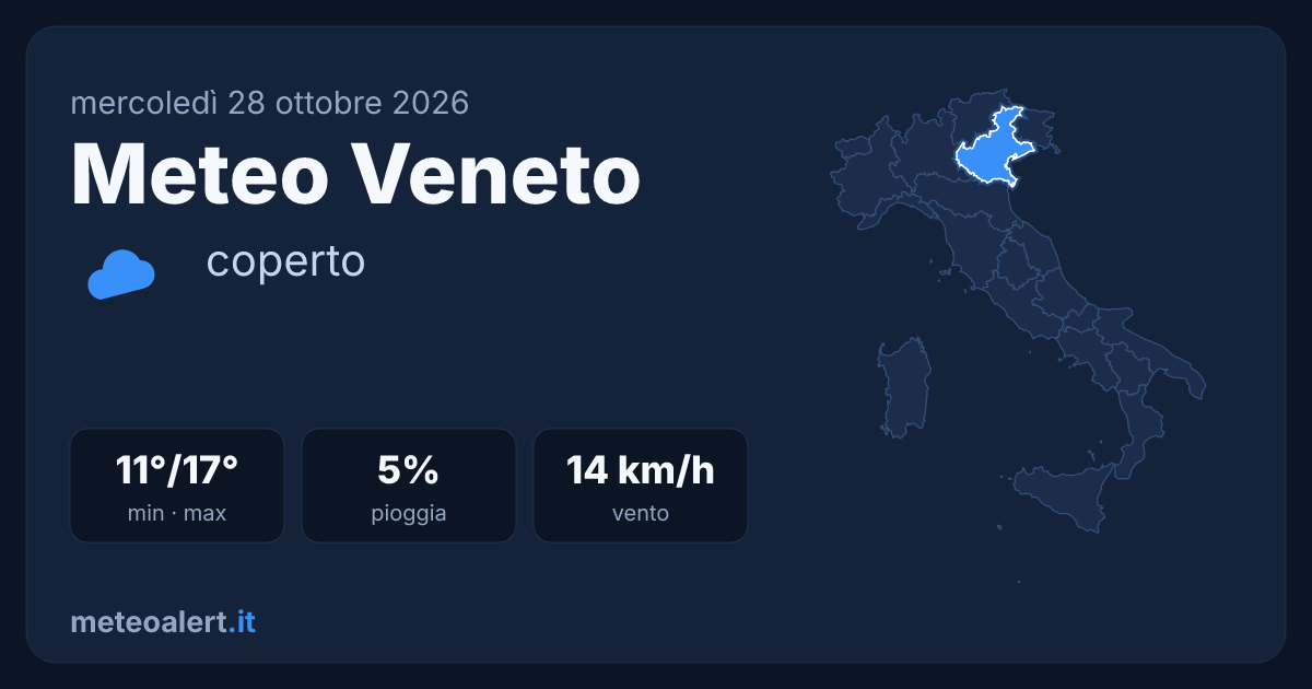 Meteo Veneto oggi: cielo coperto, 11-17°C e venti moderati