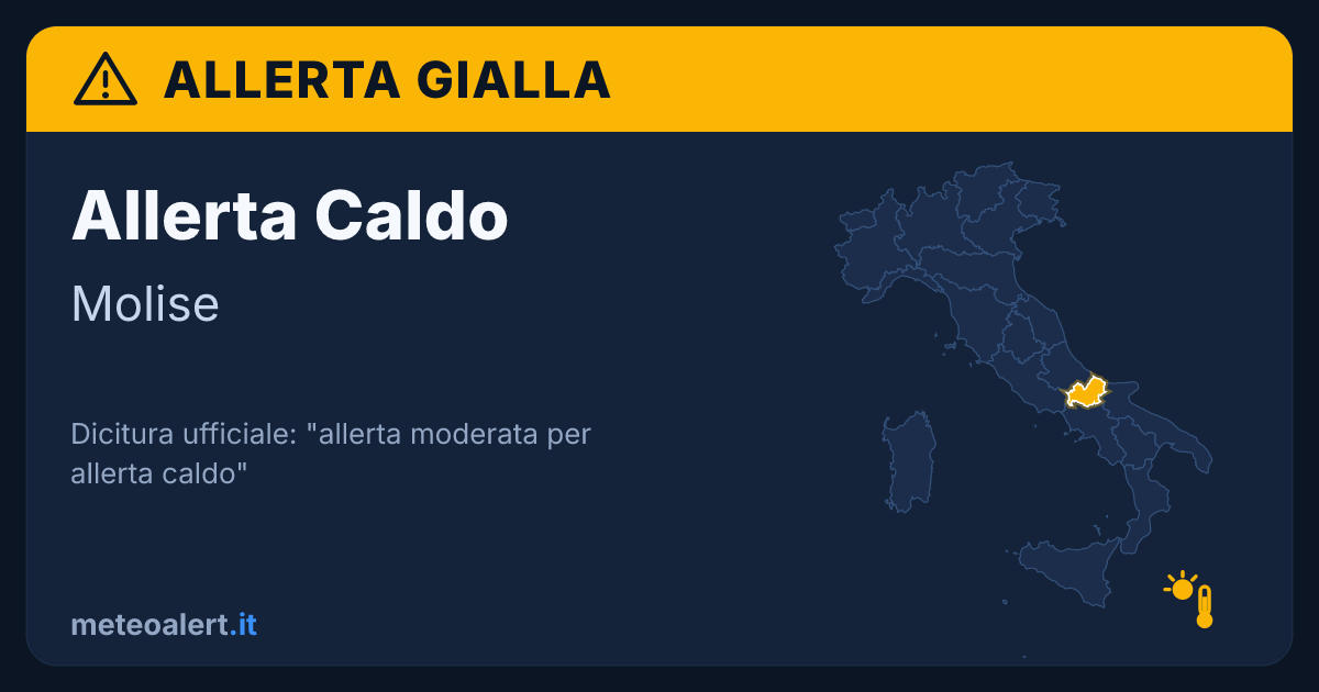 Allerta moderata per allerta caldo in Molise: allerta gialla oggi