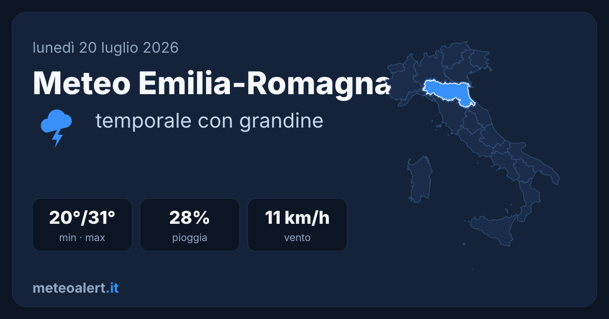 Meteo Emilia-Romagna: coperto, 24-32°C, allerte temporali