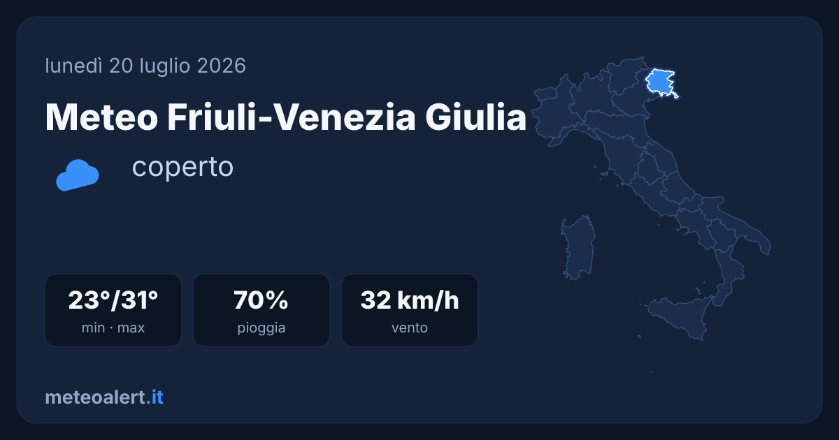 Meteo Friuli-Venezia Giulia oggi: coperto, 23-33°C