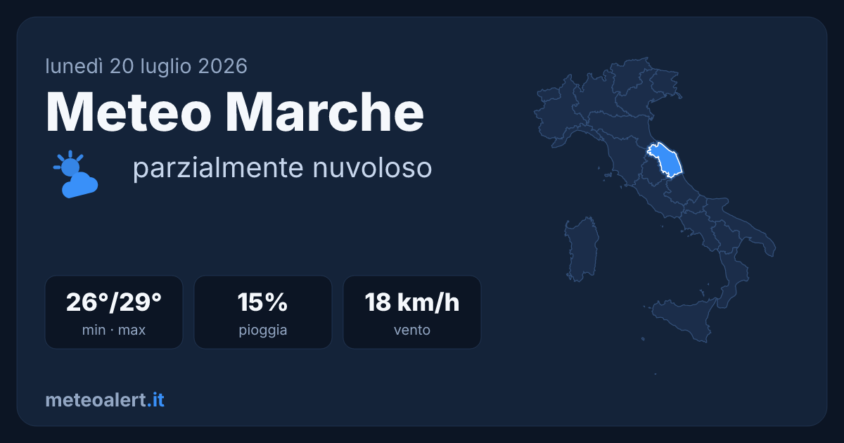 Meteo Marche oggi: parzialmente nuvoloso, 26-29°C