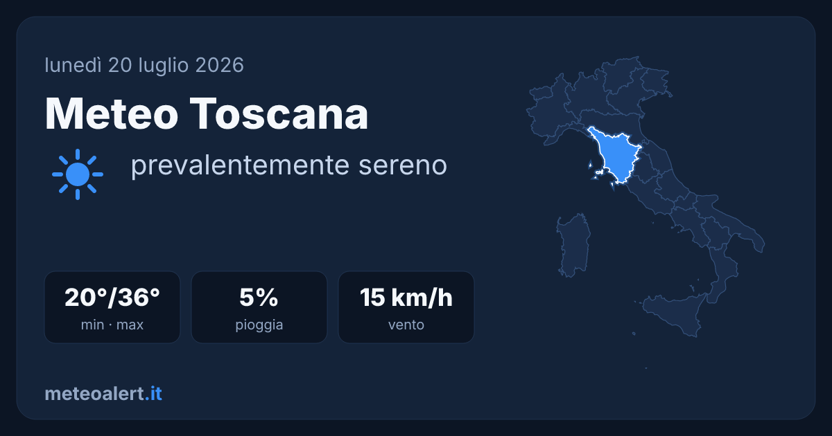 Meteo Toscana oggi: caldo intenso e cielo coperto, max 37°C
