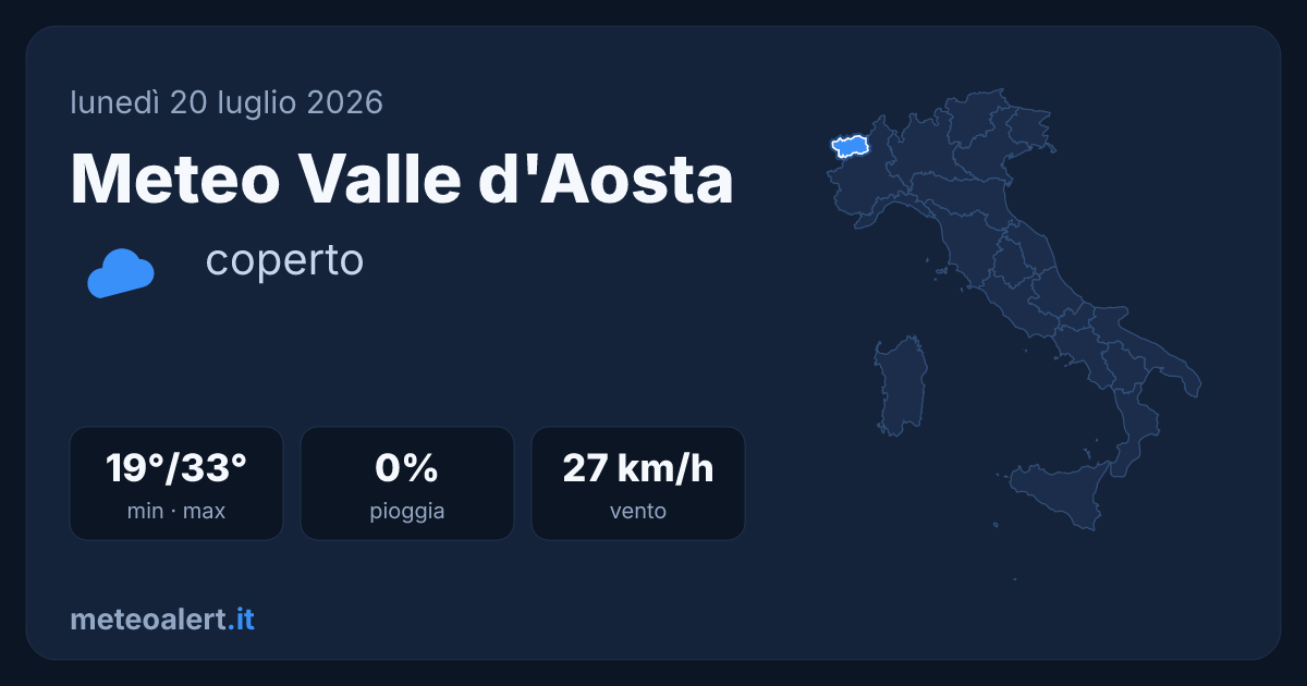 Meteo Valle d'Aosta: coperto, 33°C, venti moderati