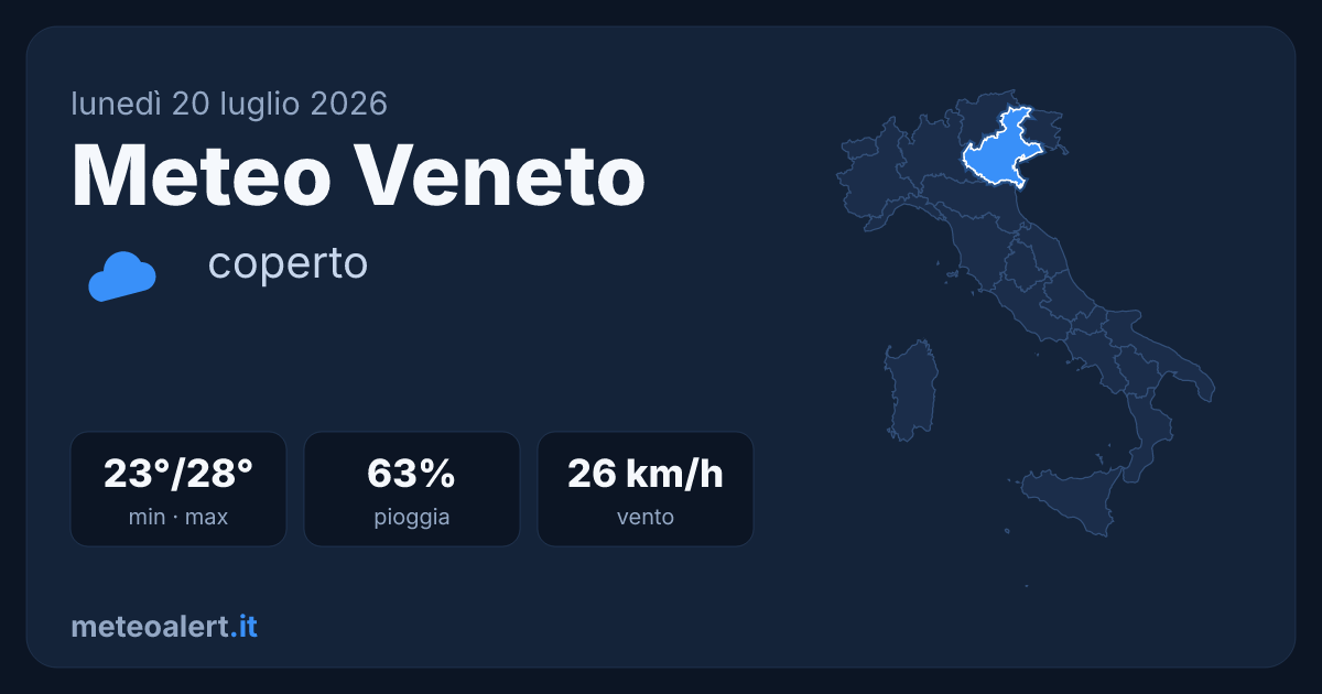 Meteo Veneto oggi: temporali e 29°C, allerta gialla